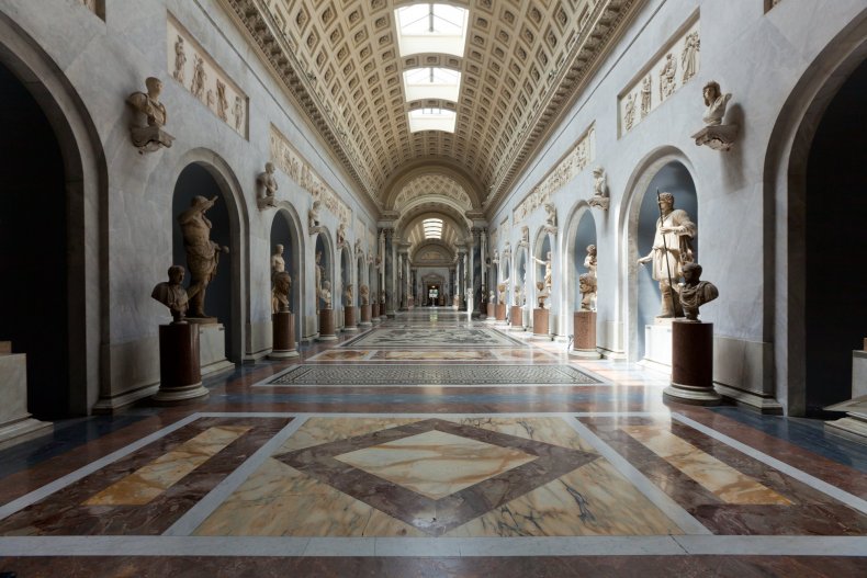 Музеи Ватикана 