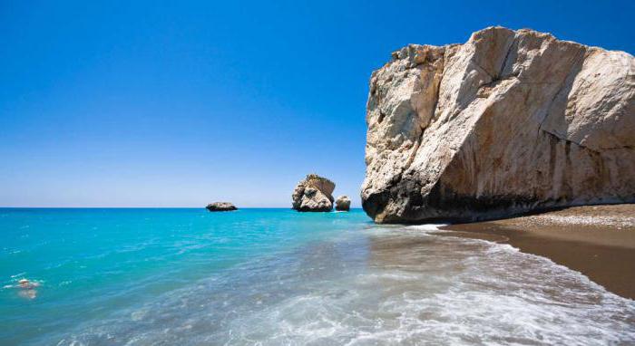 остров кипр и его курорты цены