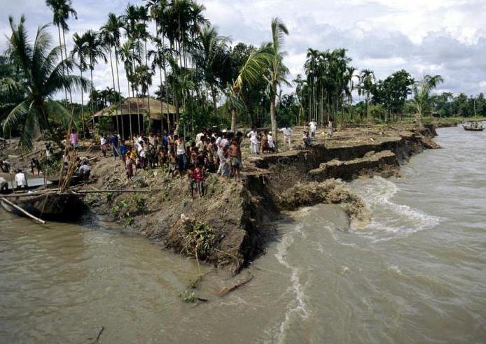 Бангладеш: достопримечательности, климат, традиции