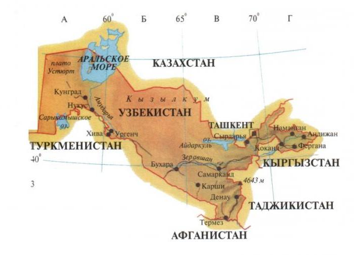 узбекистан коканд