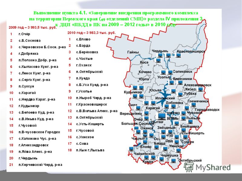 Карта пермского края для детей с достопримечательностями