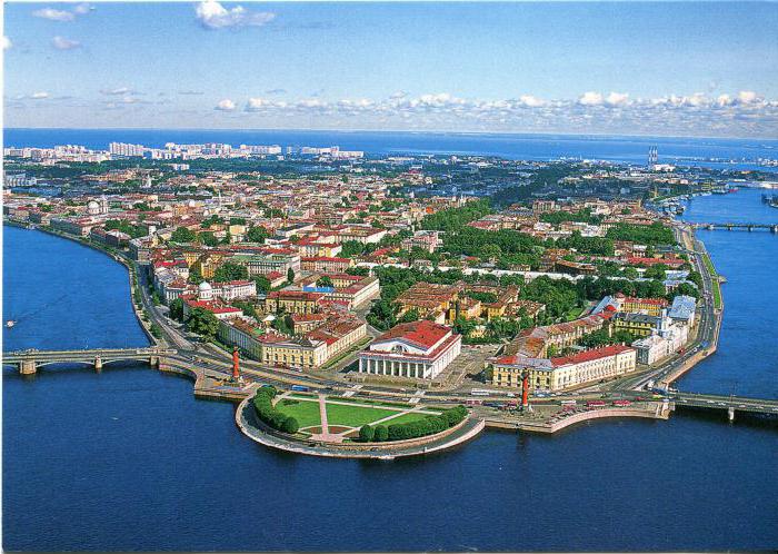 санкт петербург васильевский остров достопримечательности
