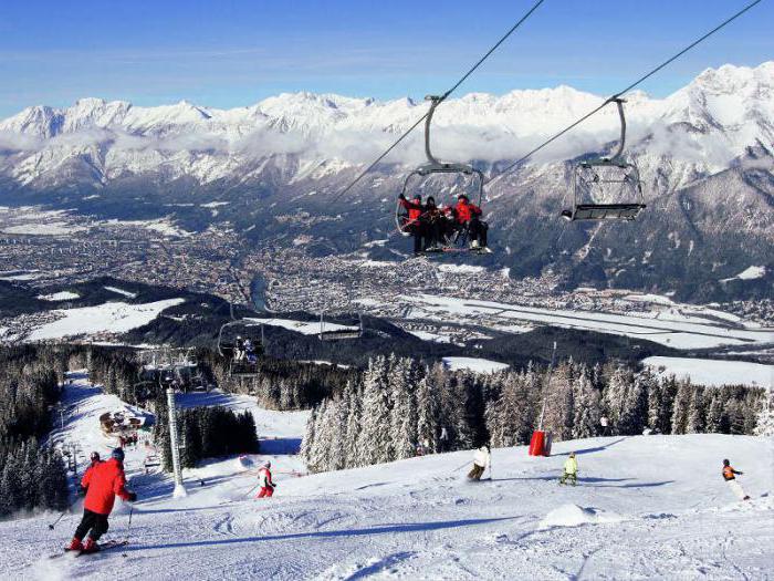 австрия тироль горнолыжные курорты