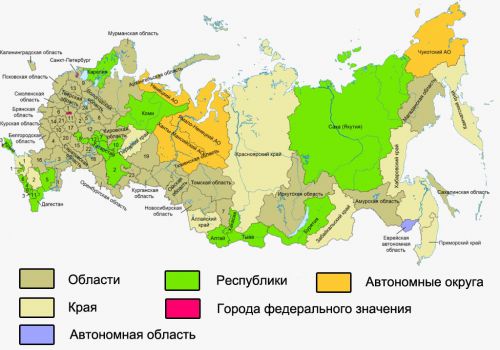 Субъекты Российской Федерации 2014