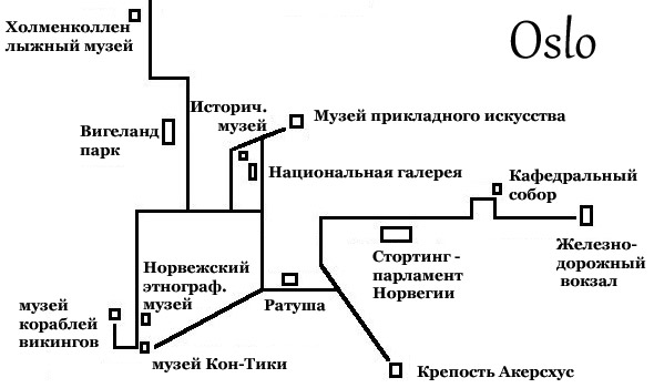 достопримечательности осло на карте