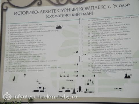 Достопримечательности Пермского края (УСОЛЬЕ)