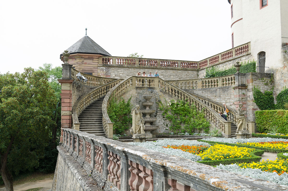 Княжеский сад Фюрстенгартен в Мариенберге