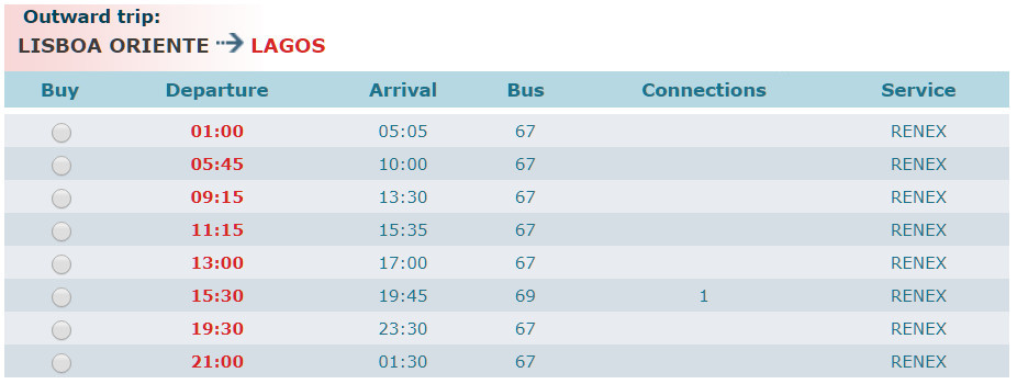 Расписание автобусов Лиссабон - Лагуш