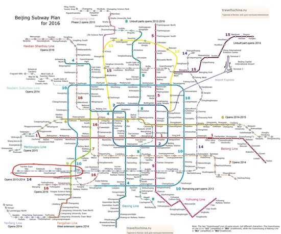 Карта метро пекина на русском языке с достопримечательностями