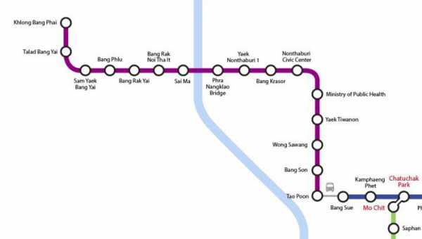 Схема метро бангкока на русском языке с достопримечательностями